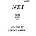 NEI C25F2TXZ Manual de Servicio
